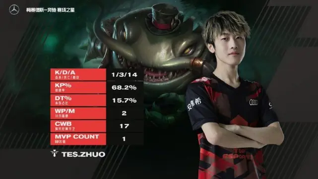 关于Ming官方宣布出色发挥新规，中国队引发争议！的信息